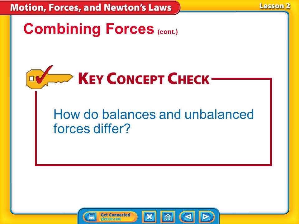 Lesson 2-5 When the net force acting on an object is not 0, the forces acting on the object are unbalanced forces.