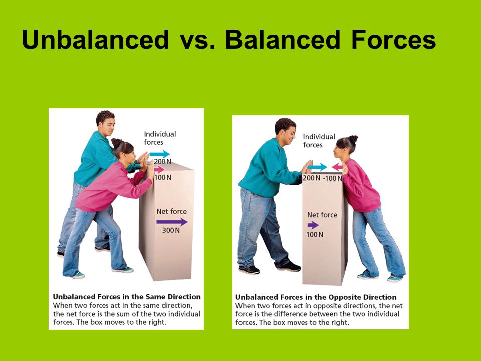 Unbalanced vs. Balanced Forces