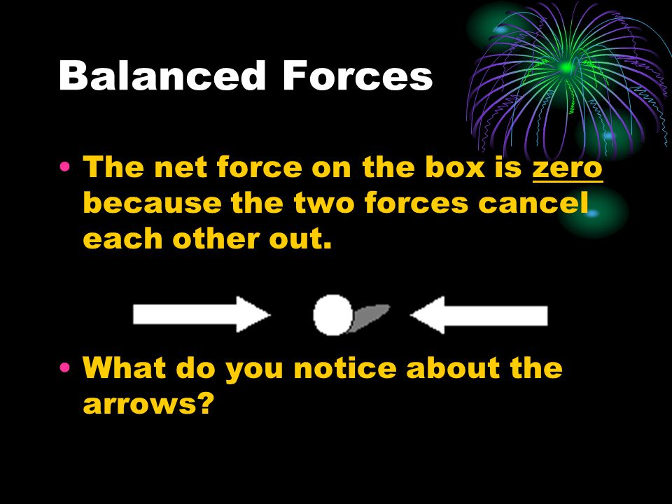 Balanced Forces The net force on the box is zero because the two forces cancel each other out.