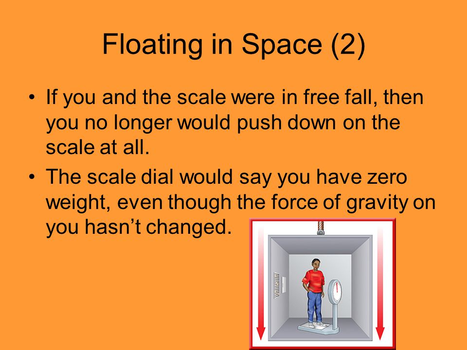 Floating in Space (2) If you and the scale were in free fall, then you no longer would push down on the scale at all.