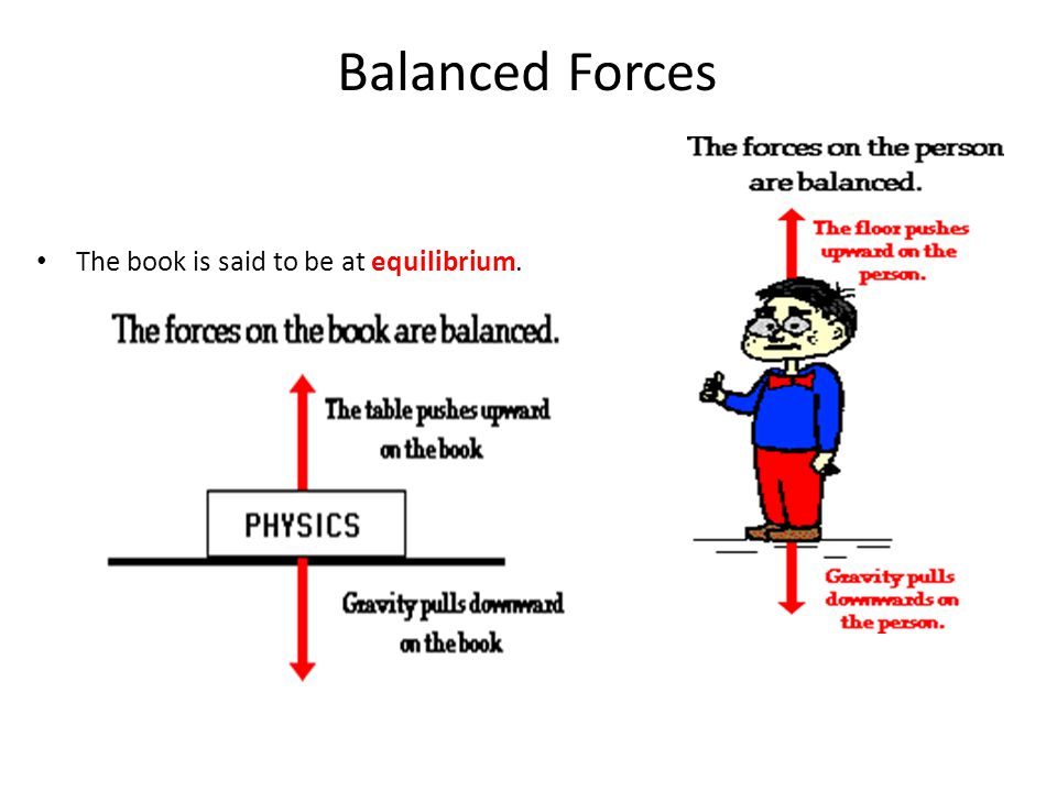 Balanced Forces The book is said to be at equilibrium.