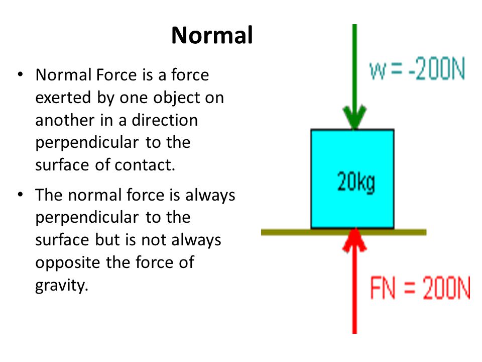 Normal Force Normal Force is a force exerted by one object on another in a direction perpendicular to the surface of contact.