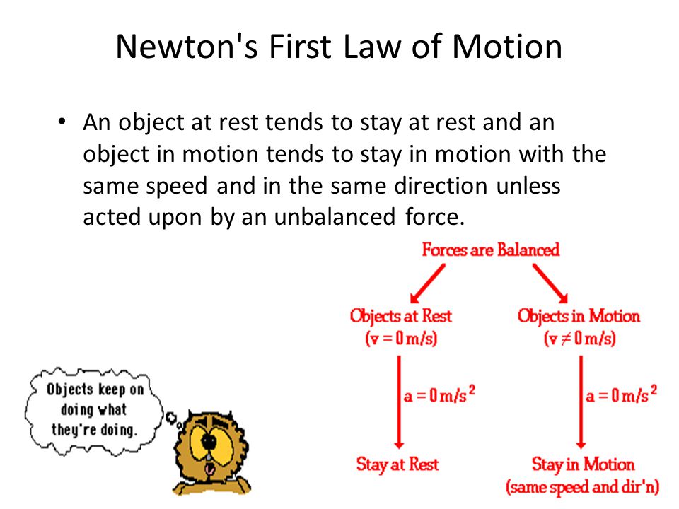 Newton s First Law of Motion An object at rest tends to stay at rest and an object in motion tends to stay in motion with the same speed and in the same direction unless acted upon by an unbalanced force.