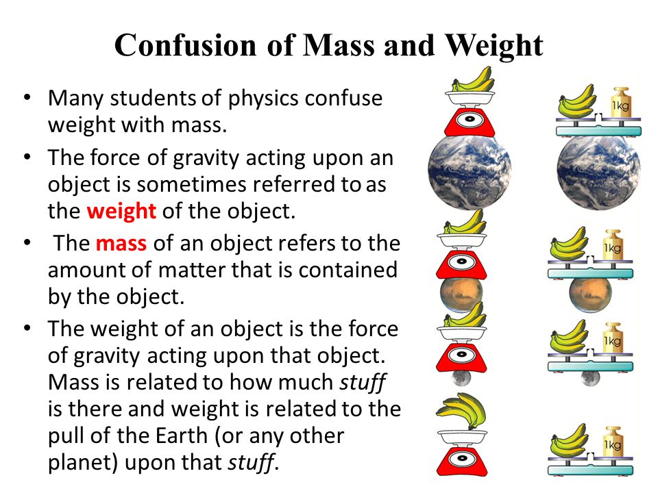 Confusion of Mass and Weight Many students of physics confuse weight with mass.