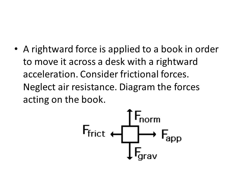 A rightward force is applied to a book in order to move it across a desk with a rightward acceleration.