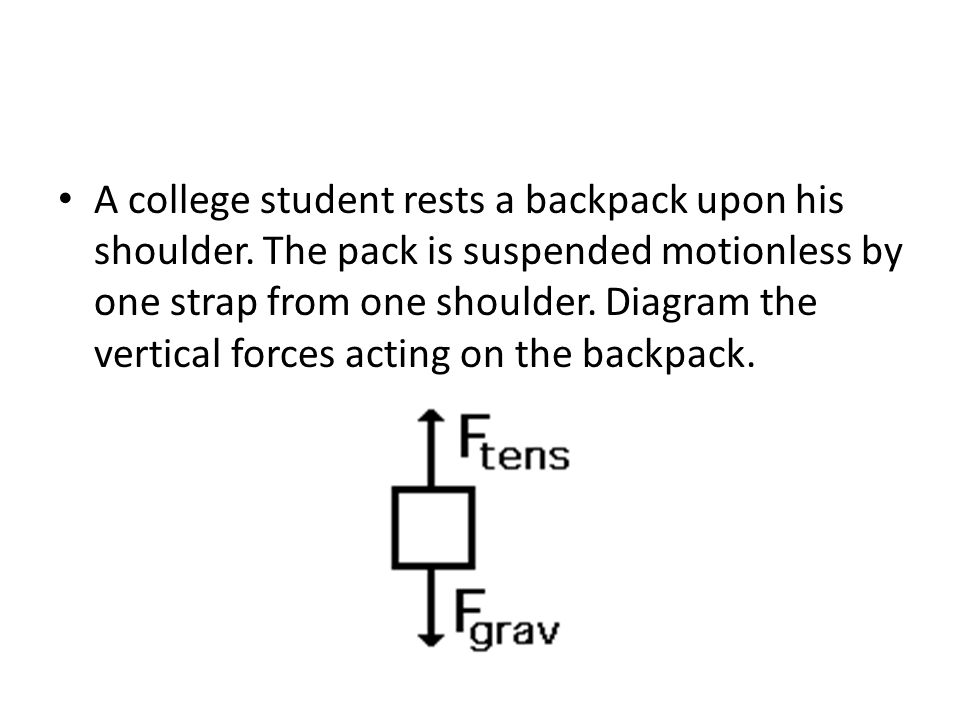 A college student rests a backpack upon his shoulder.
