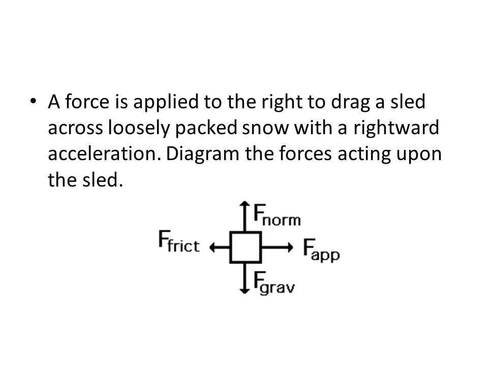 A force is applied to the right to drag a sled across loosely packed snow with a rightward acceleration.