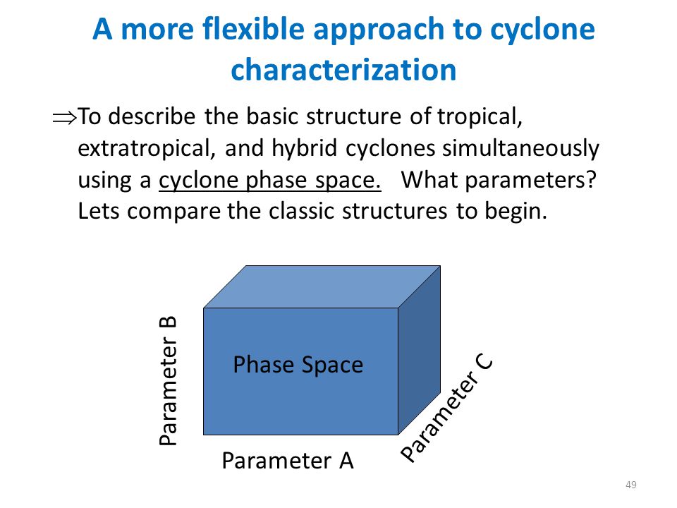 49 A more flexible approach to cyclone characterization  To describe the basic structure of tropical, extratropical, and hybrid cyclones simultaneously using a cyclone phase space.