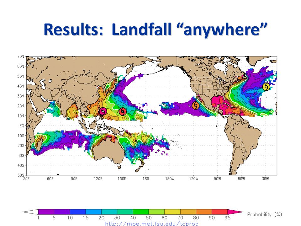 Results: Landfall anywhere