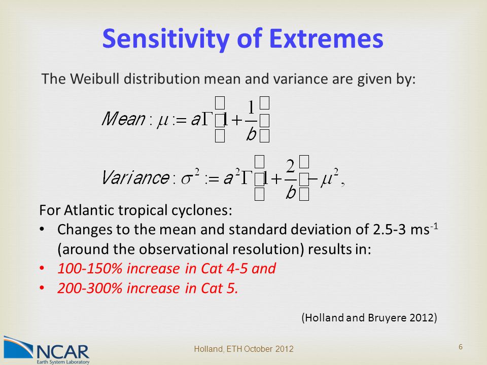 The Weibull distribution mean and variance are given by: Holland, ETH October Sensitivity of Extremes For Atlantic tropical cyclones: Changes to the mean and standard deviation of ms -1 (around the observational resolution) results in: % increase in Cat 4-5 and % increase in Cat 5.