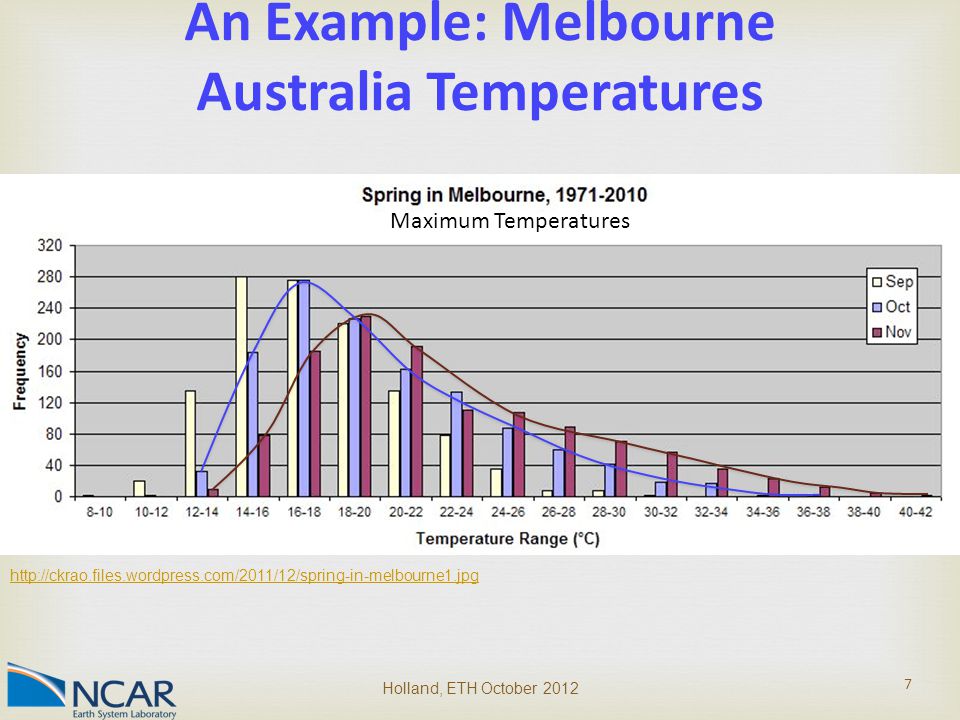Holland, ETH October An Example: Melbourne Australia Temperatures   Maximum Temperatures