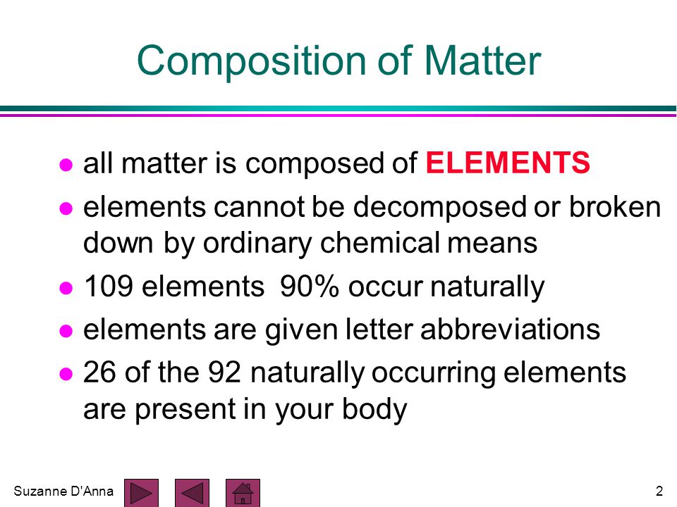 Suzanne D Anna2 Composition of Matter l all matter is composed of ELEMENTS l elements cannot be decomposed or broken down by ordinary chemical means l 109 elements 90% occur naturally l elements are given letter abbreviations l 26 of the 92 naturally occurring elements are present in your body