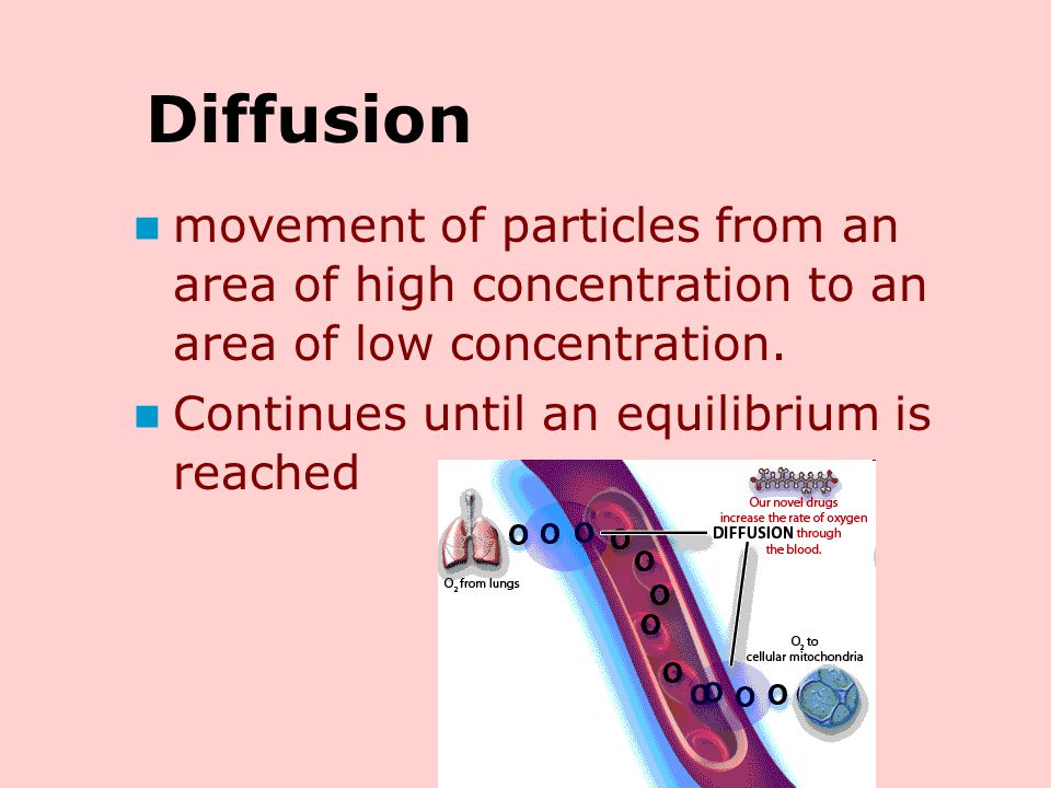 Getting into a cell (or out of it) Passive transport – some particles are so small they can move into or out of a cell with no help and no energy need.