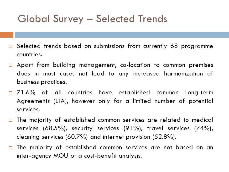 Global Survey – Selected Trends  Selected trends based on submissions from currently 68 programme countries.