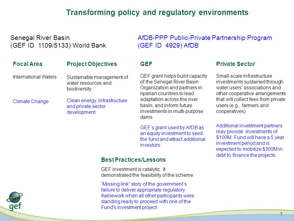 7 Transforming policy and regulatory environments Senegal River Basin (GEF ID 1109/5133) World Bank AfDB-PPP Public-Private Partnership Program (GEF ID 4929) AfDB Focal AreaProject ObjectivesGEFPrivate Sector Best Practices/Lessons International Waters Climate Change Sustainable management of water resources and biodiversity Clean energy, infrastructure and private-sector development GEF grant helps build capacity of the Senegal River Basin Organization and partners in riparian countries to lead adaptation across the river basin; and inform future investments in multi-purpose dams GEF’s grant used by AfDB as an equity investment to seed the fund and attract additional investors.