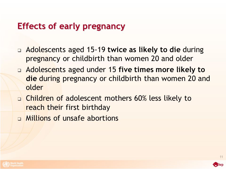 Effects of early pregnancy  Adolescents aged twice as likely to die during pregnancy or childbirth than women 20 and older  Adolescents aged under 15 five times more likely to die during pregnancy or childbirth than women 20 and older  Children of adolescent mothers 60% less likely to reach their first birthday  Millions of unsafe abortions 11