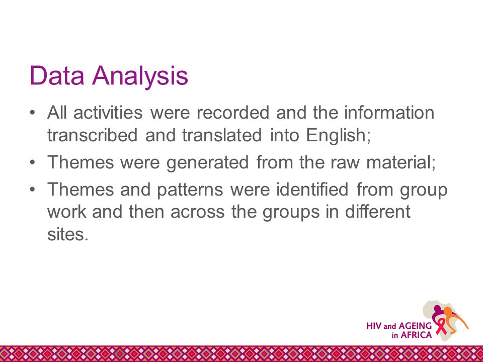 Data Analysis All activities were recorded and the information transcribed and translated into English; Themes were generated from the raw material; Themes and patterns were identified from group work and then across the groups in different sites.