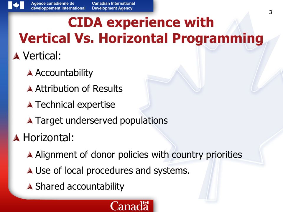3 3 3 CIDA experience with Vertical Vs.