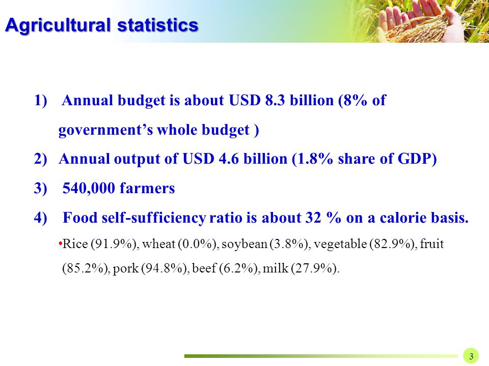 Agricultural statistics 3 1) Annual budget is about USD 8.3 billion (8% of government’s whole budget ) 2) Annual output of USD 4.6 billion (1.8% share of GDP) 3) 540,000 farmers 4) Food self-sufficiency ratio is about 32 % on a calorie basis.