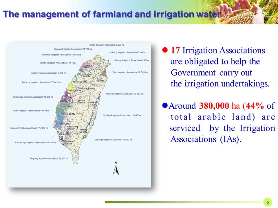 The management of farmland and irrigation water 8 17 Irrigation Associations are obligated to help the Government carry out the irrigation undertakings.