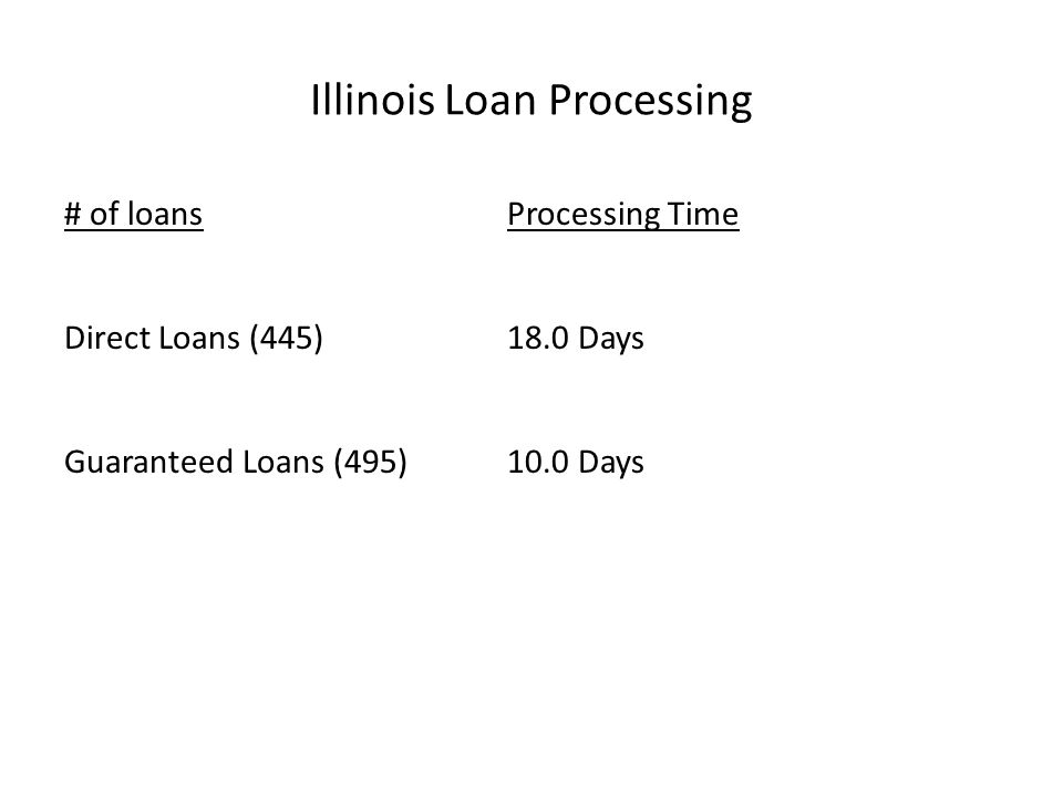 Illinois Loan Processing # of loansProcessing Time Direct Loans (445)18.0 Days Guaranteed Loans (495)10.0 Days