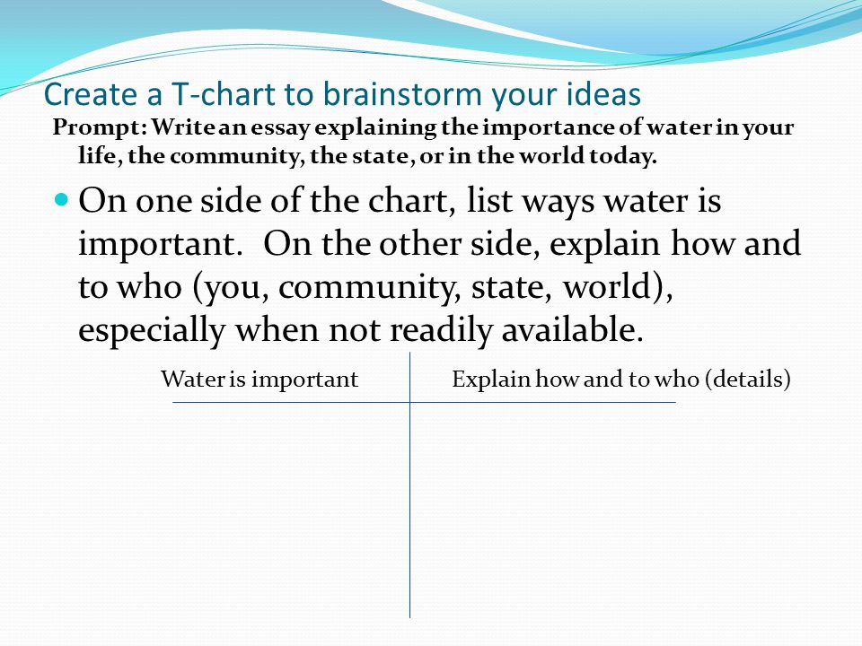 Create a T-chart to brainstorm your ideas Prompt: Write an essay explaining the importance of water in your life, the community, the state, or in the world today.