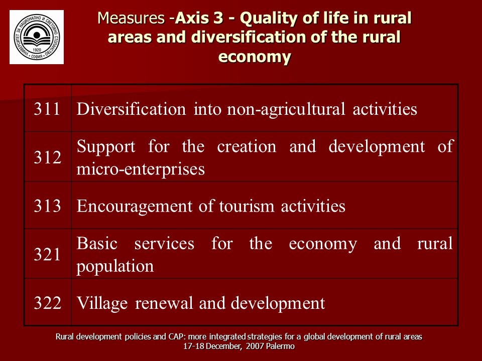 Rural development policies and CAP: more integrated strategies for a global development of rural areas December, 2007 Palermo Measures -Axis 3 - Quality of life in rural areas and diversification of the rural economy 311Diversification into non-agricultural activities 312 Support for the creation and development of micro-enterprises 313Encouragement of tourism activities 321 Basic services for the economy and rural population 322Village renewal and development
