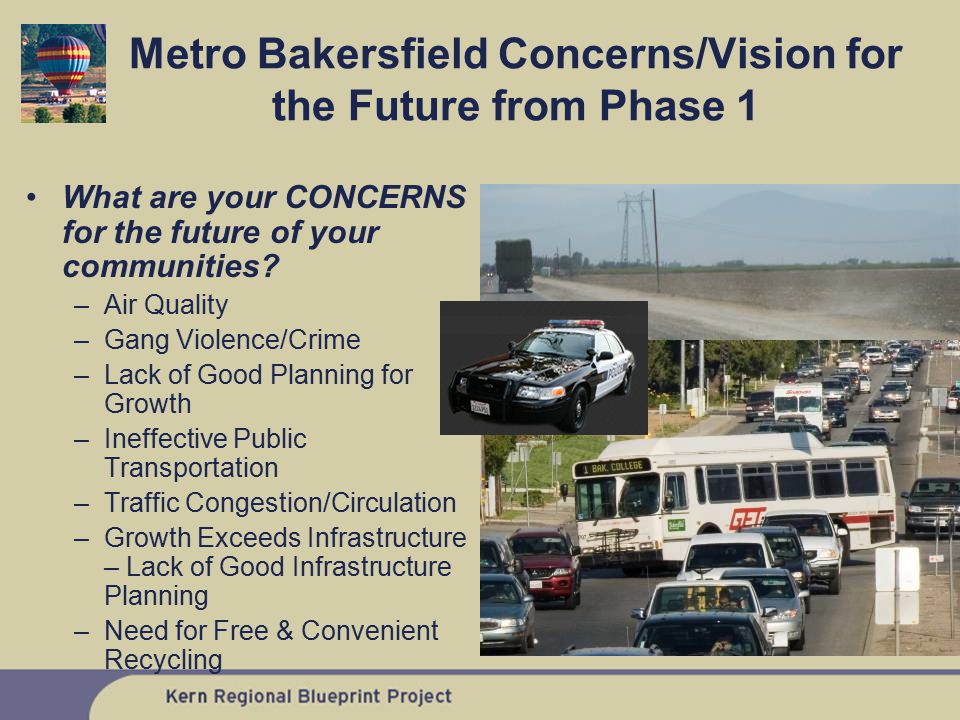What are your CONCERNS for the future of your communities.
