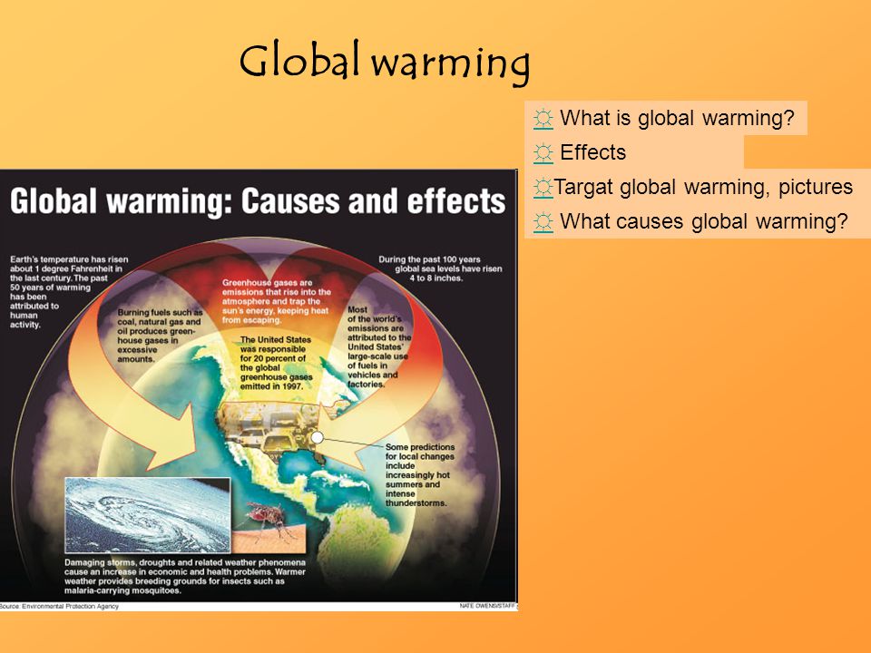 Global warming ☼☼ What is global warming.