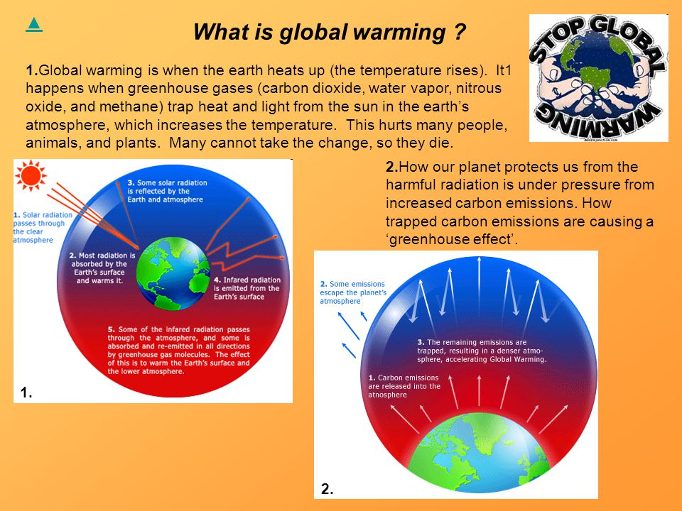 What is global warming . 1.Global warming is when the earth heats up (the temperature rises).