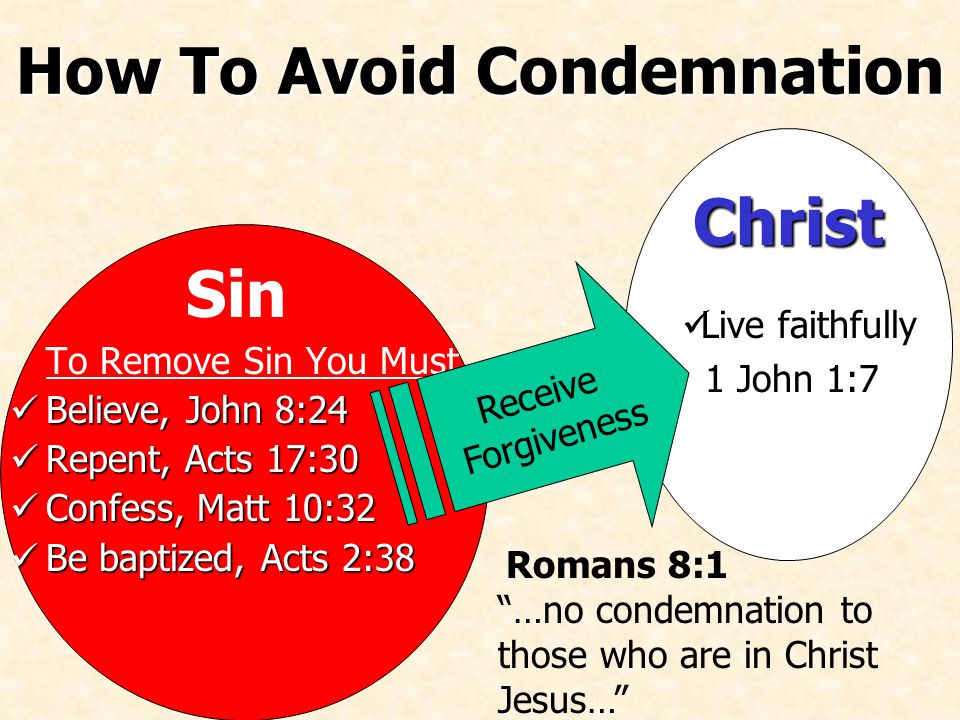 How To Avoid Condemnation To Remove Sin You Must Believe, John 8:24 Believe, John 8:24 Repent, Acts 17:30 Repent, Acts 17:30 Confess, Matt 10:32 Confess, Matt 10:32 Be baptized, Acts 2:38 Be baptized, Acts 2:38 Christ Sin Live faithfully Live faithfully 1 John 1:7 1 John 1:7 Receive Forgiveness Romans 8:1 …no condemnation to those who are in Christ Jesus…