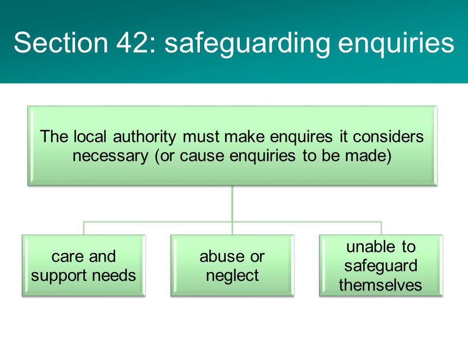 The local authority must make enquires it considers necessary (or cause enquiries to be made) care and support needs abuse or neglect unable to safeguard themselves Section 42: safeguarding enquiries