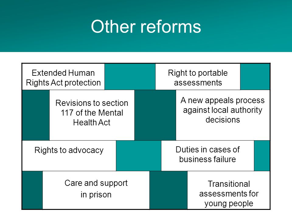 Extended Human Rights Act protection Right to portable assessments Revisions to section 117 of the Mental Health Act A new appeals process against local authority decisions Rights to advocacy Duties in cases of business failure Care and support in prison Transitional assessments for young people Other reforms