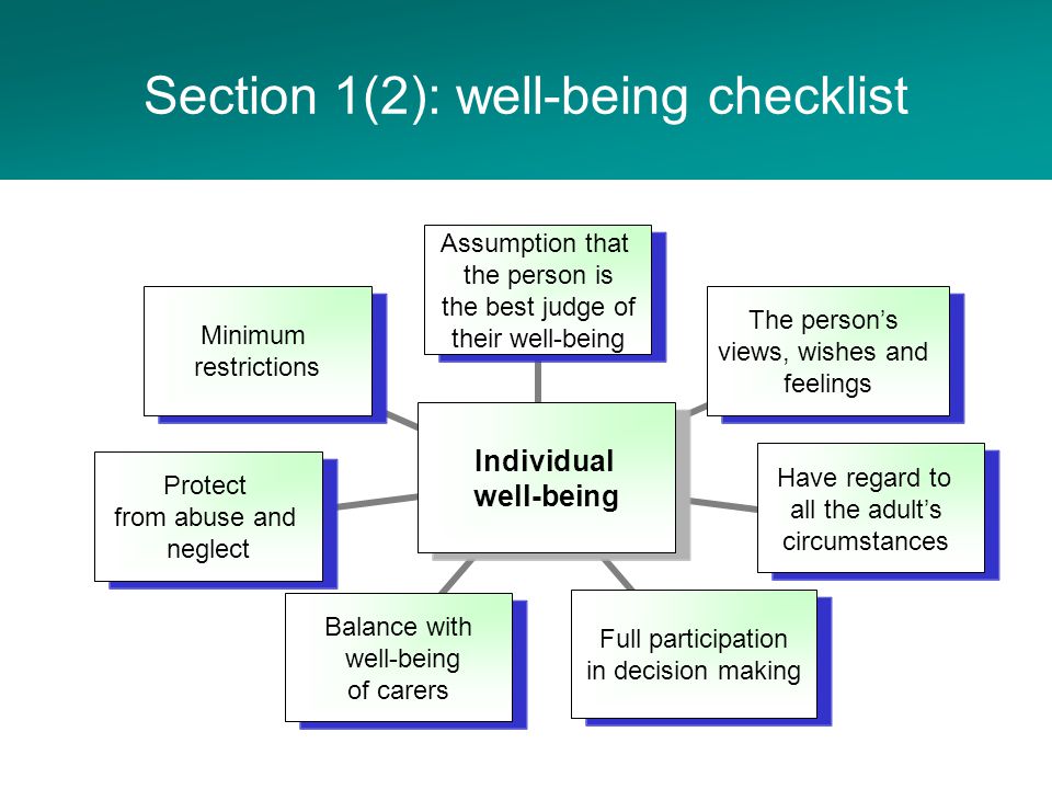 Section 1(2): well-being checklist Individual well- being Assumption that the person is the best judge of their well-being The person’s views, wishes and feelings Have regard to all the adult’s circumstances Full participation in decision making Balance with well-being of carers Protect from abuse and neglect Minimum restrictions