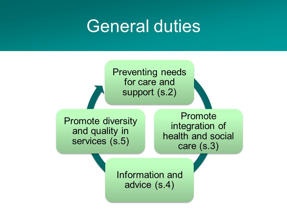 General duties Preventing needs for care and support (s.2) Promote integration of health and social care (s.3) Information and advice (s.4) Promote diversity and quality in services (s.5)