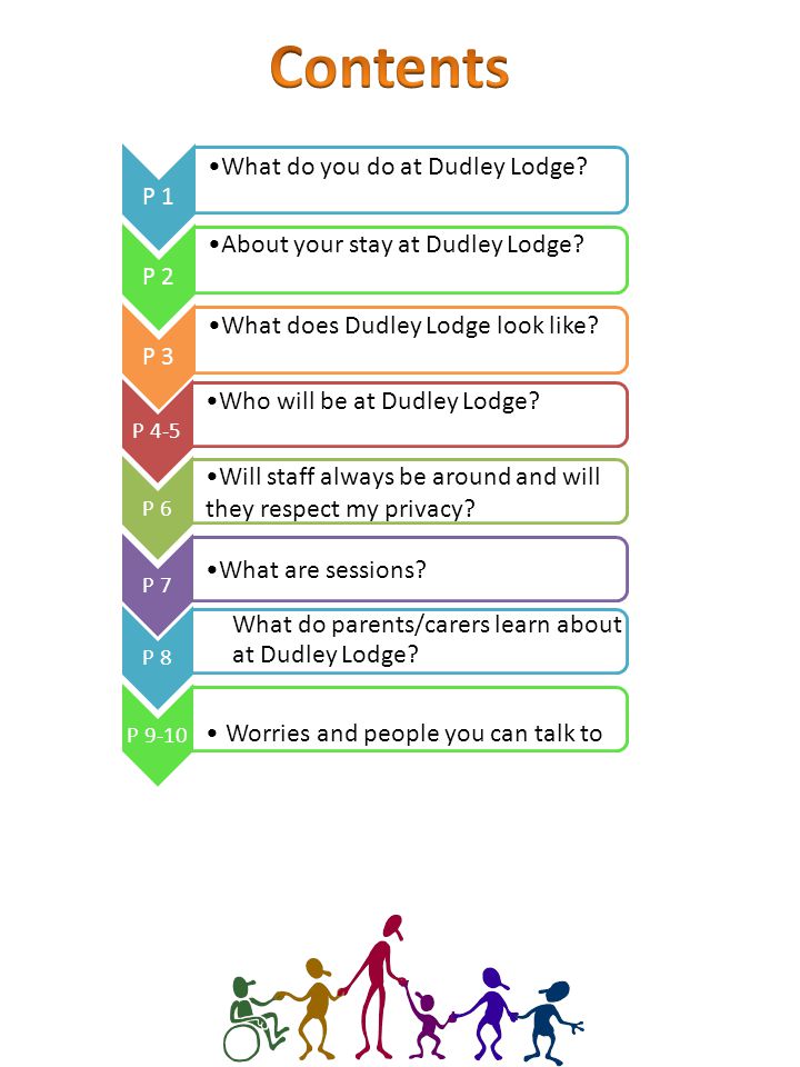 P 1 What do you do at Dudley Lodge. P 2 About your stay at Dudley Lodge.