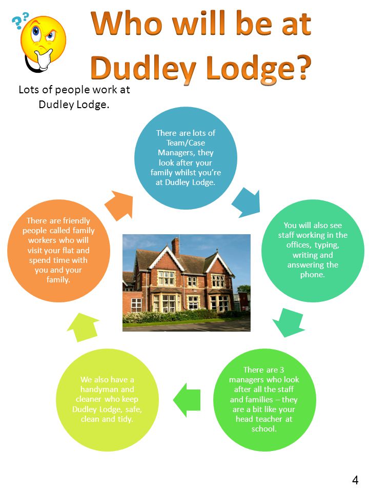 Lots of people work at Dudley Lodge.