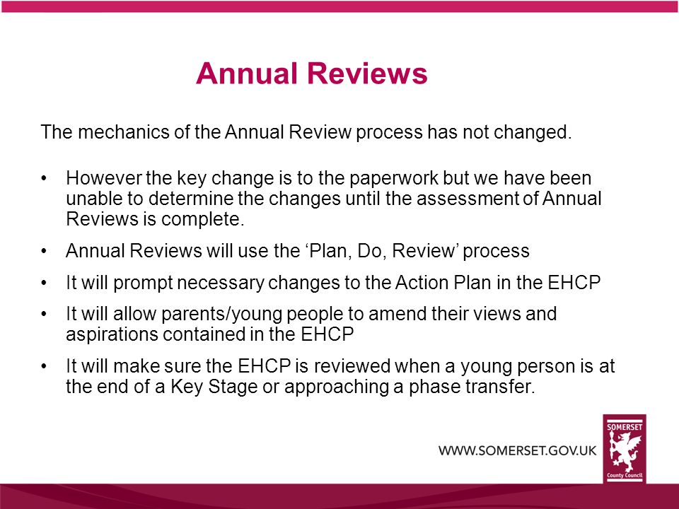 Annual Reviews The mechanics of the Annual Review process has not changed.