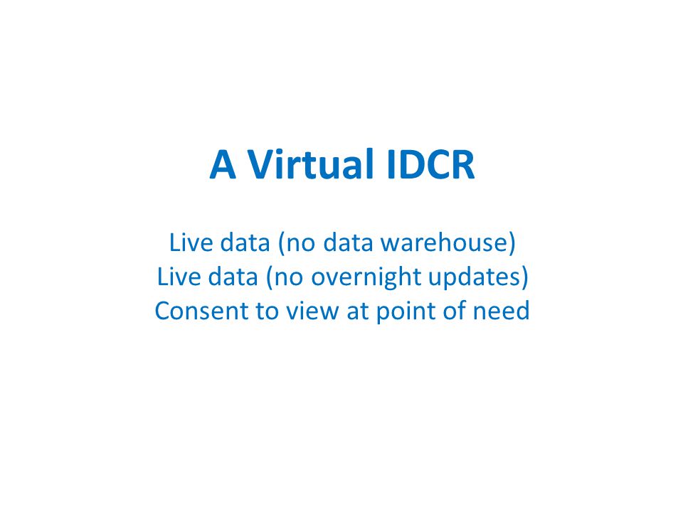 A Virtual IDCR Live data (no data warehouse) Live data (no overnight updates) Consent to view at point of need