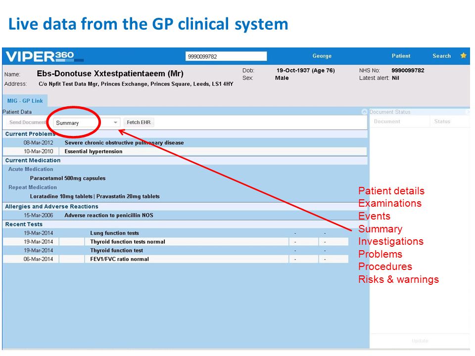Patient details Examinations Events Summary Investigations Problems Procedures Risks & warnings Live data from the GP clinical system