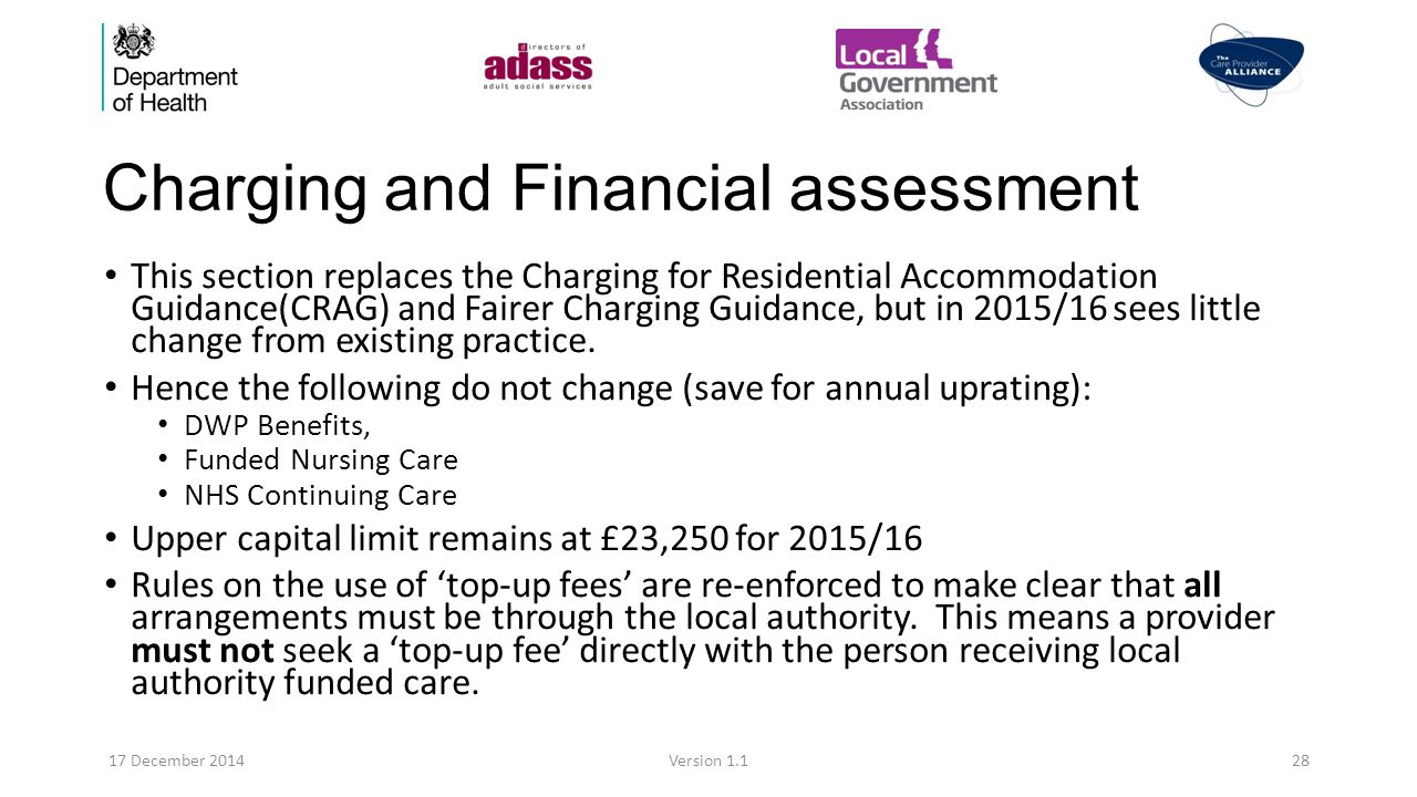 Charging and Financial assessment This section replaces the Charging for Residential Accommodation Guidance(CRAG) and Fairer Charging Guidance, but in 2015/16 sees little change from existing practice.
