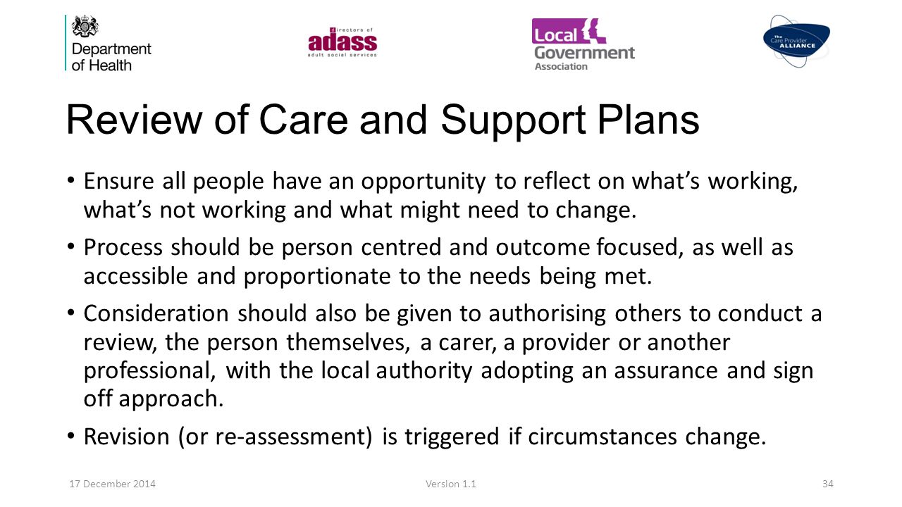 Review of Care and Support Plans Ensure all people have an opportunity to reflect on what’s working, what’s not working and what might need to change.
