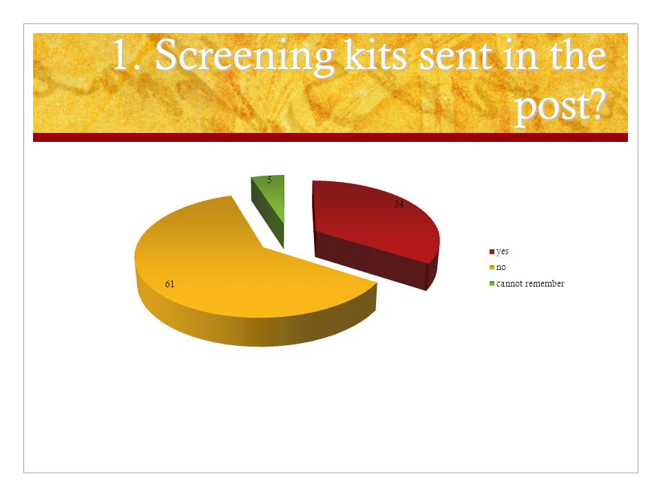 1. Screening kits sent in the post