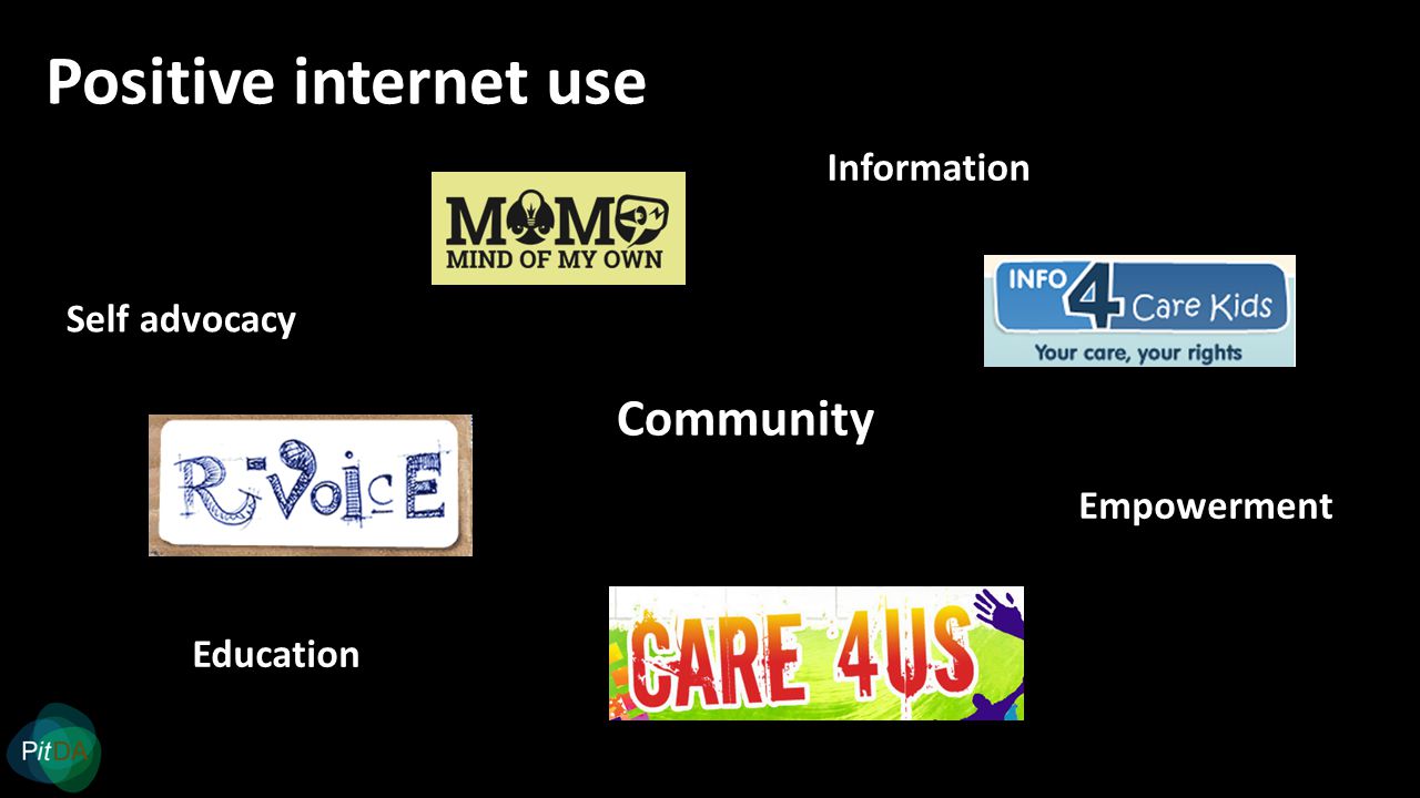 Positive internet use Self advocacy Information Community Education Empowerment