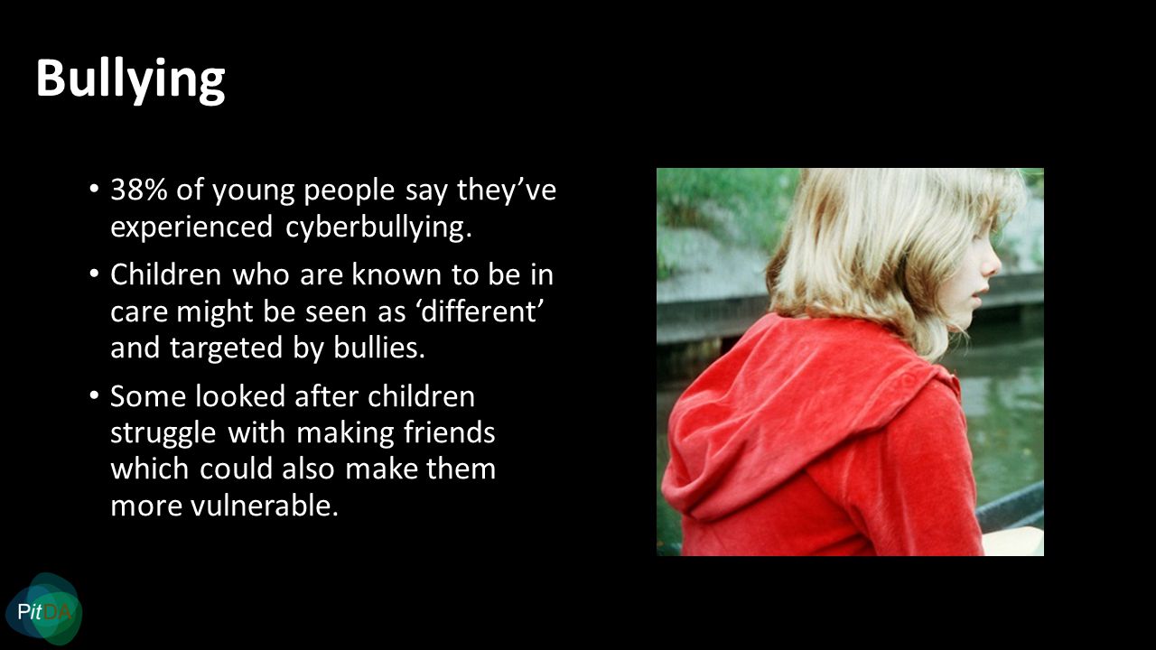 Bullying 38% of young people say they’ve experienced cyberbullying.