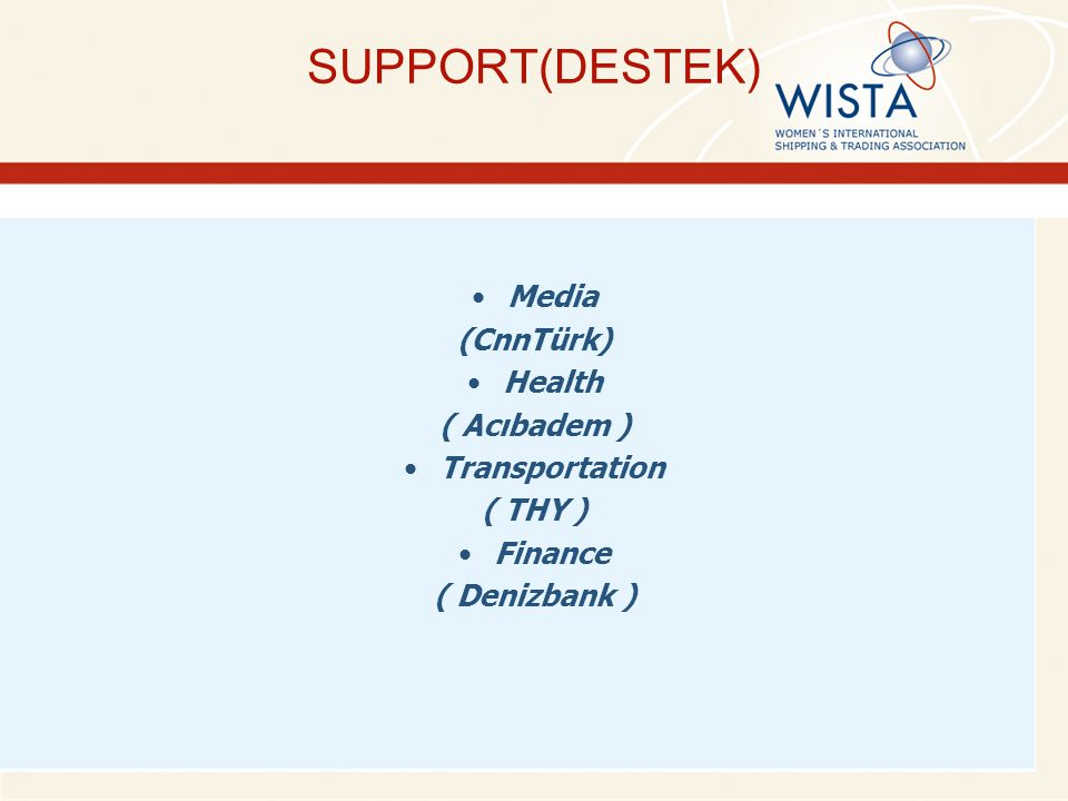 SUPPORT(DESTEK) Media (CnnTürk) Health ( Acıbadem ) Transportation ( THY ) Finance ( Denizbank )