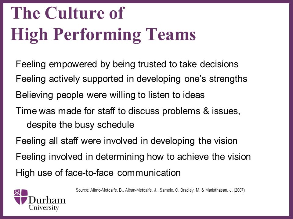 ∂ The Culture of High Performing Teams Feeling empowered by being trusted to take decisions Feeling actively supported in developing one’s strengths Believing people were willing to listen to ideas Time was made for staff to discuss problems & issues, despite the busy schedule Feeling all staff were involved in developing the vision Feeling involved in determining how to achieve the vision High use of face-to-face communication Source: Alimo-Metcalfe, B., Alban-Metcalfe, J., Samele, C.