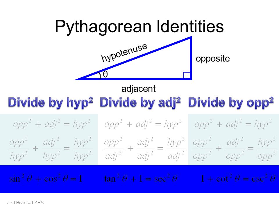 Jeff Bivin -- LZHS Pythagorean Identities θ opposite hypotenuse adjacent