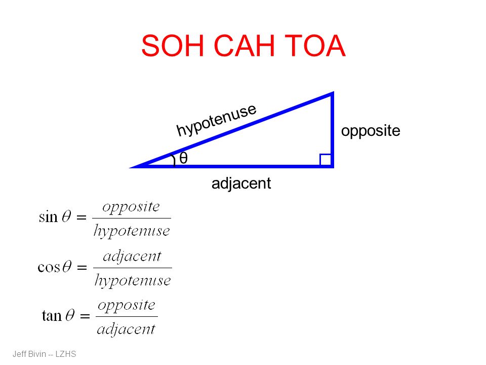 Jeff Bivin -- LZHS SOH CAH TOA θ opposite hypotenuse adjacent