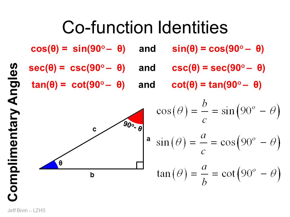Jeff Bivin -- LZHS Co-function Identities Complimentary Angles cos(θ) = sin(90 o – θ) and sin(θ) = cos(90 o – θ) sec(θ) = csc(90 o – θ) and csc(θ) = sec(90 o – θ) tan(θ) = cot(90 o – θ) and cot(θ) = tan(90 o – θ) θ 90 o - θ a b c